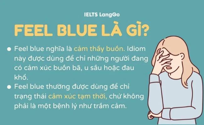 Blue là gì và ý nghĩa sâu sắc của nó trong cuộc sống