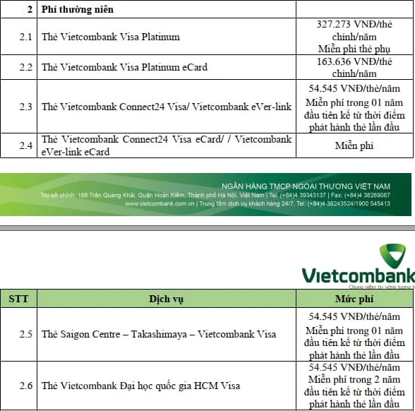 Thẻ Visa Vietcombank có mất phí hàng tháng không