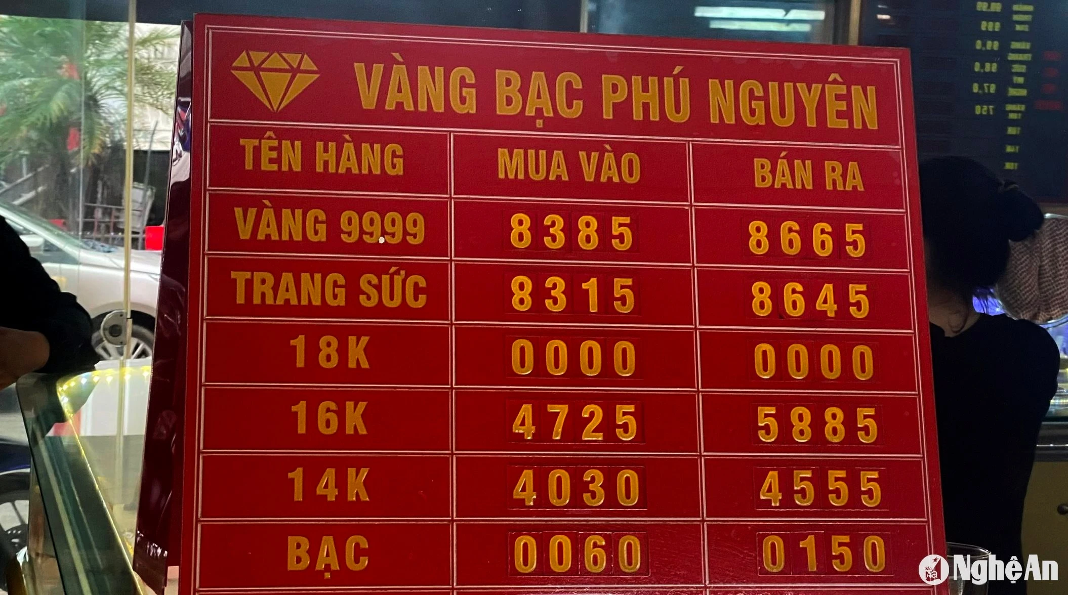 Giá vàng Nghệ An hôm nay và xu hướng thị trường hiện tại