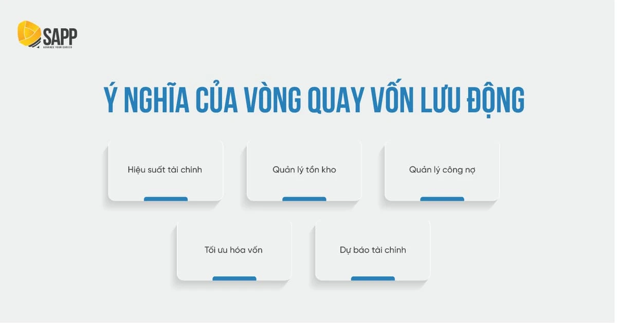 Tối ưu hóa vòng quay vốn lưu động trong doanh nghiệp