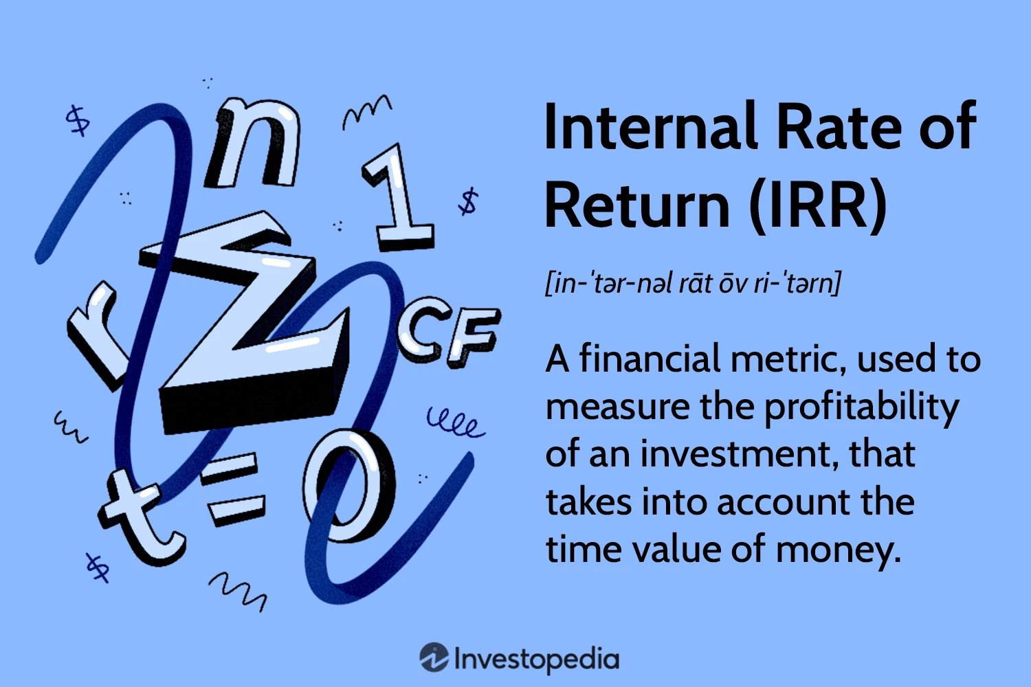 Tìm Hiểu Về IRR và Tỷ Lệ Hoàn Vốn Nội Bộ