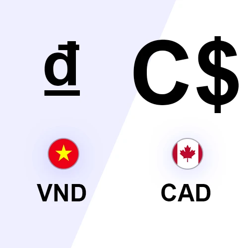 Tỷ giá CAD to VND và Tác động đến Giao thương Quốc tế