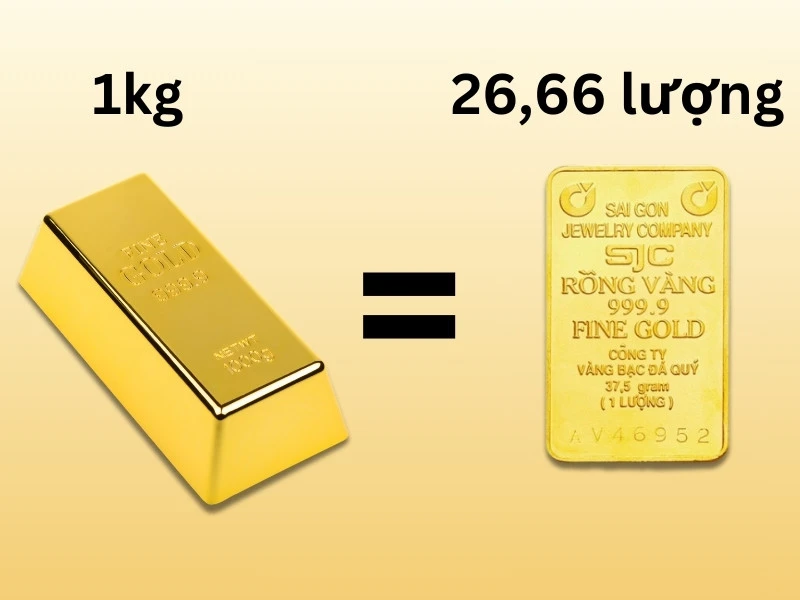 1kg vàng bằng bao nhiêu chỉ và cách quy đổi đơn giản