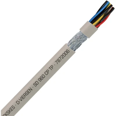 Ngành bia Việt Nam và sự phát triển của cp sab