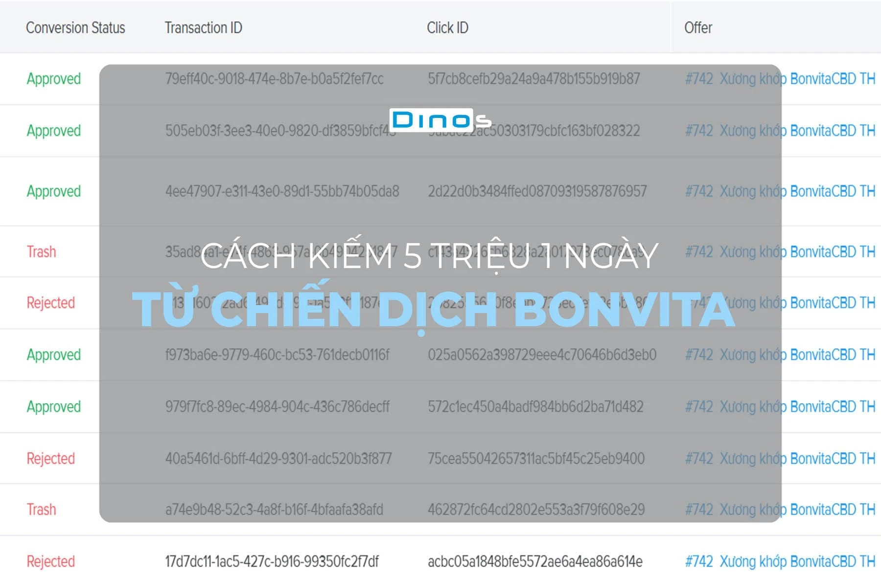 Cách kiếm 5 triệu 1 ngày hiệu quả và nhanh chóng
