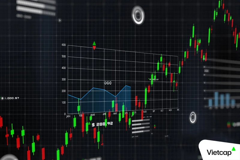 Sàn giao dịch và cơ hội đầu tư toàn cầu