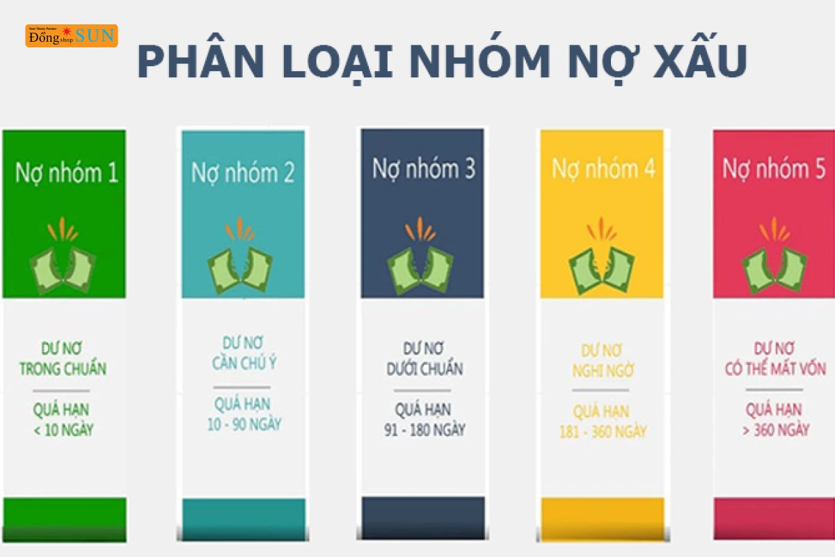 Nợ chú ý là gì và ảnh hưởng đến khả năng vay mượn?