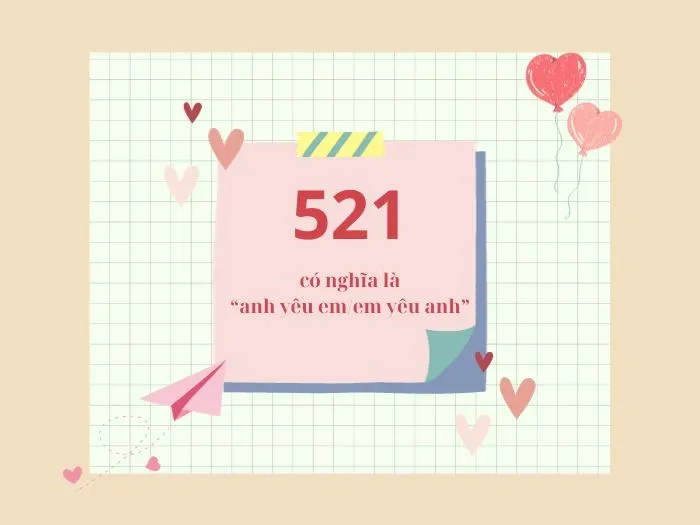 521 là gì và ý nghĩa cảm xúc của con số này