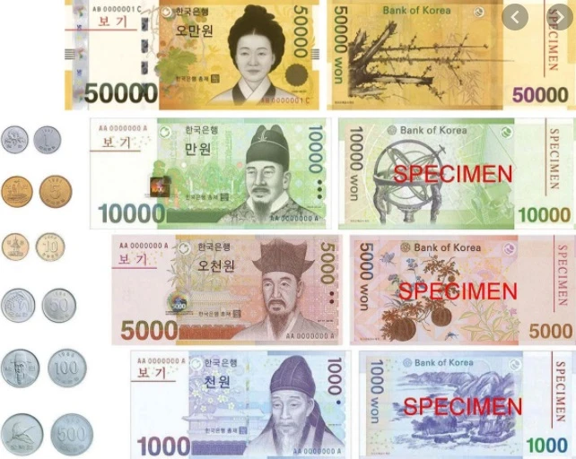 Tỷ giá won vnd và tác động đến giao dịch quốc tế