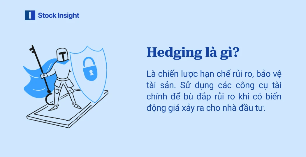 Hedging là gì và cách quản lý rủi ro tài chính hiệu quả