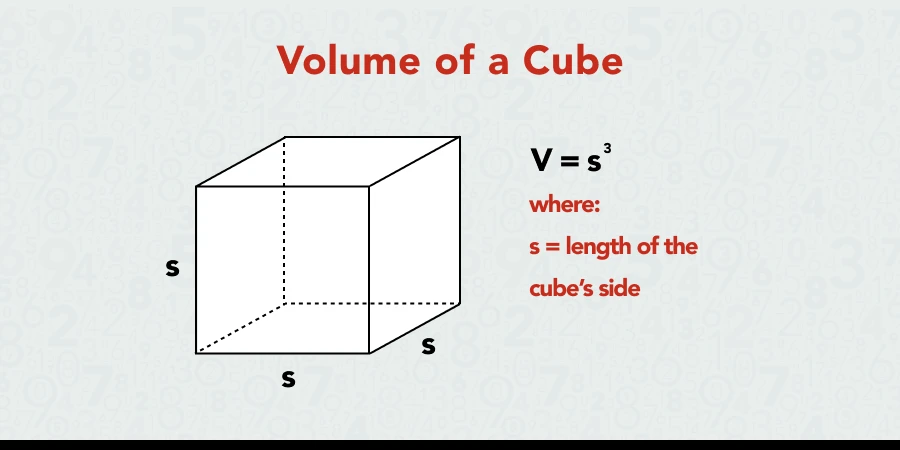 Khám Phá Khái Niệm Volume Trong Vật Thể Ba Chiều