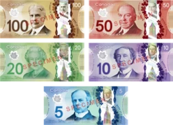 Khám Phá Tiền Tệ Canada Và Cách Thức Giao Dịch