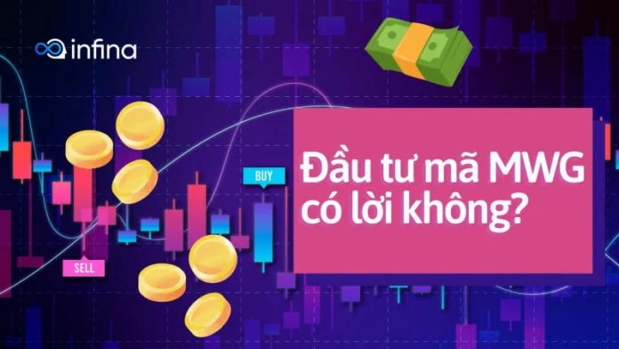 Thế giới Di động MWG: Hành trình khẳng định thương hiệu