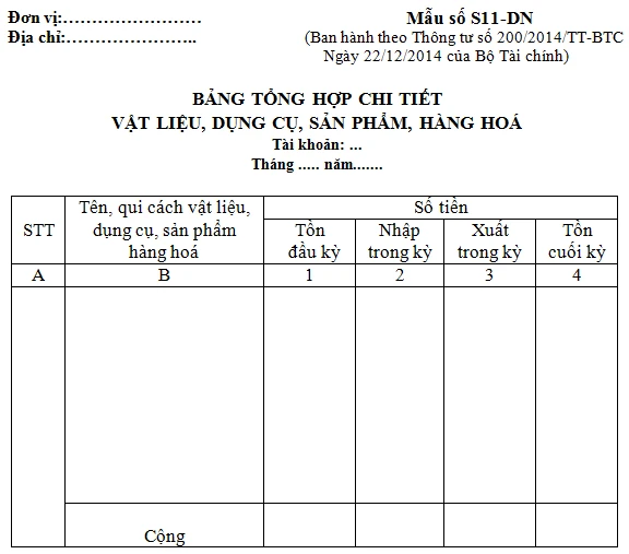 Bảng tổng hợp dữ liệu hiệu quả cho doanh nghiệp hiện đại