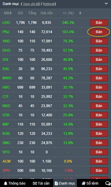 Vndirect Bảng Giá Cổ Phiếu Dễ Dàng Cho Nhà Đầu Tư