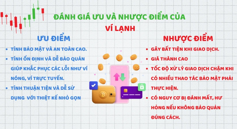 Ví lạnh là gì và tầm quan trọng trong bảo vệ tài sản
