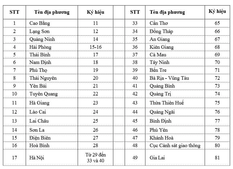 Nam Định ở đâu và giá trị văn hóa đặc sắc của nó?