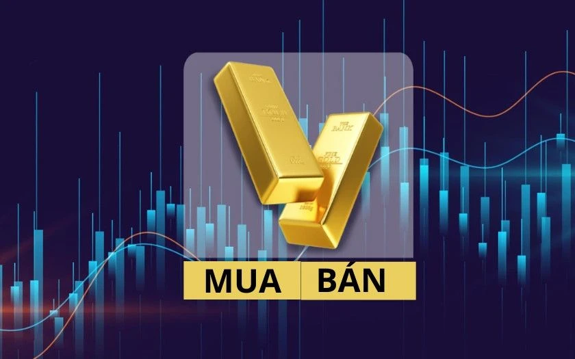 Mua vàng online: Xu hướng mới trong giao dịch vàng