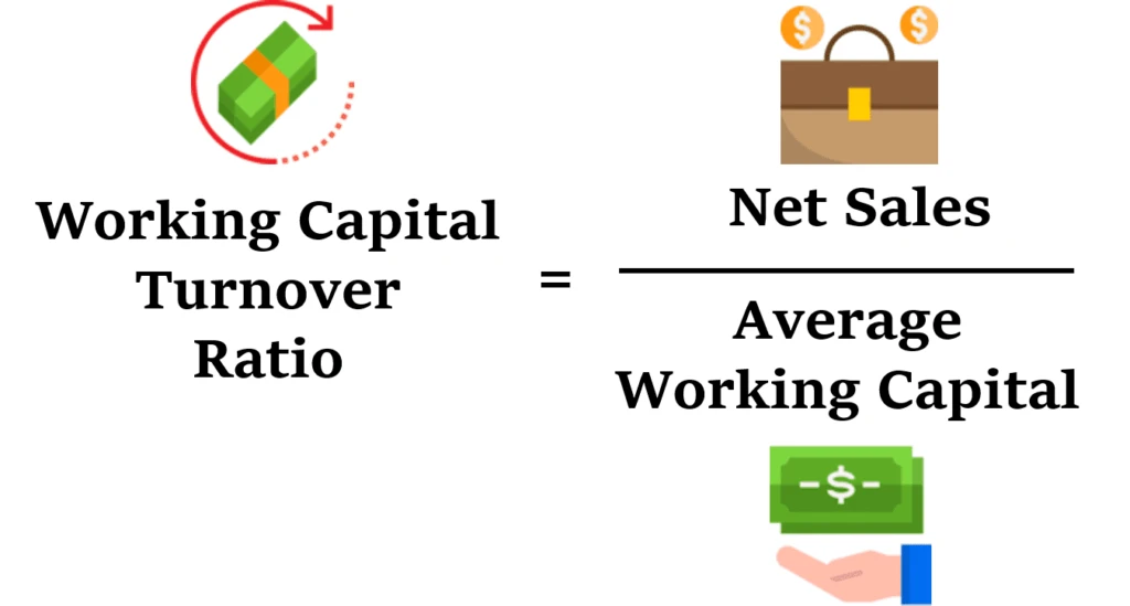 Vòng quay vốn lưu động là gì và tầm quan trọng của nó
