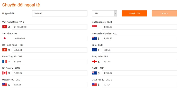 Hướng Dẫn Quy Đổi Tiền Tệ Hiệu Quả Trong Giao Dịch Quốc Tế