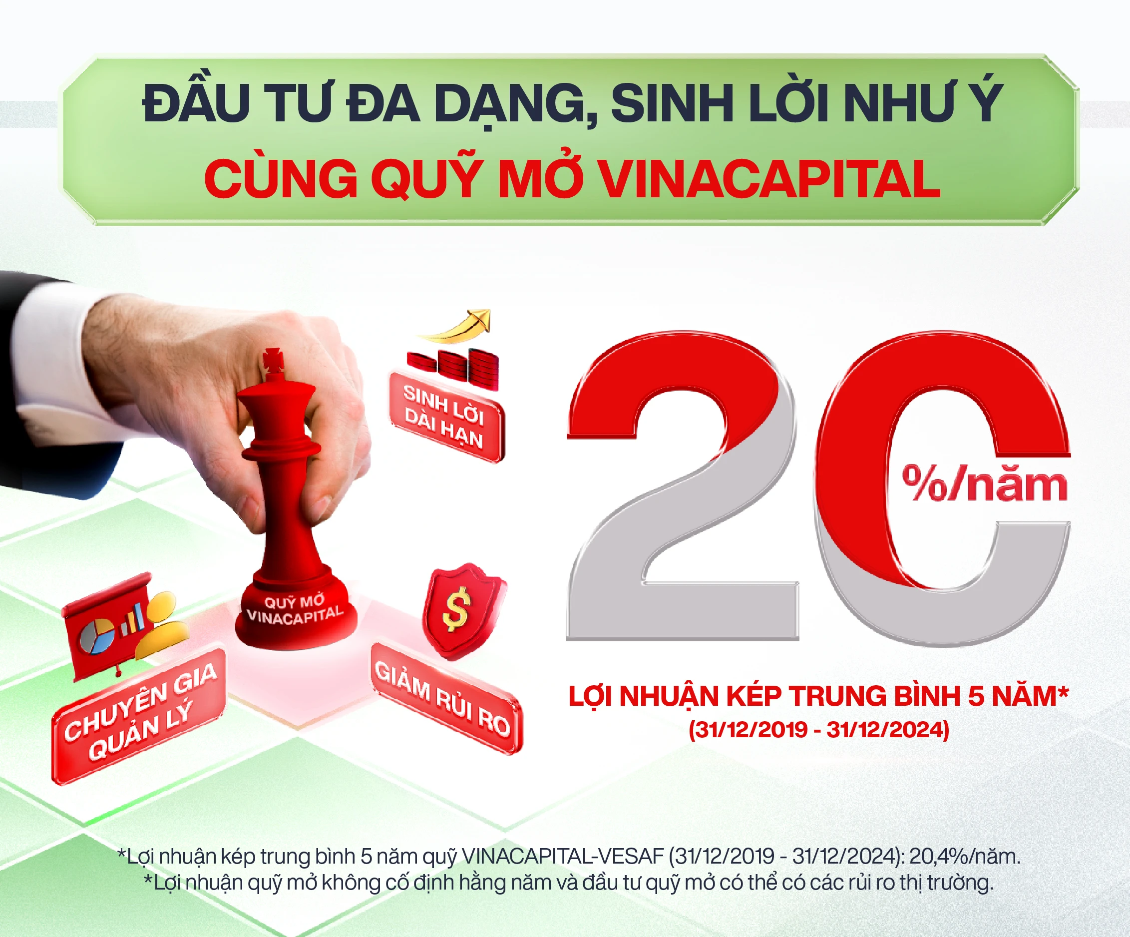 Quỹ mở Vinacapital: Lựa chọn đầu tư an toàn và hiệu quả