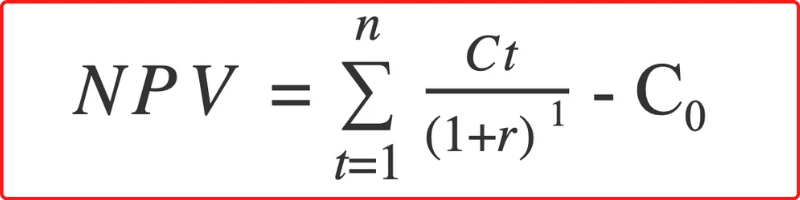 Hướng dẫn cách tính npv cho dự án đầu tư hiệu quả