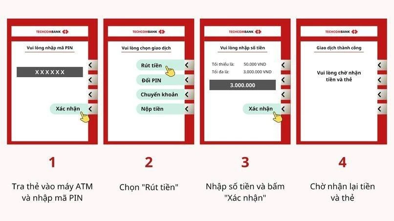 Hướng Dẫn Rút Tiền Thẻ Tín Dụng Techcombank