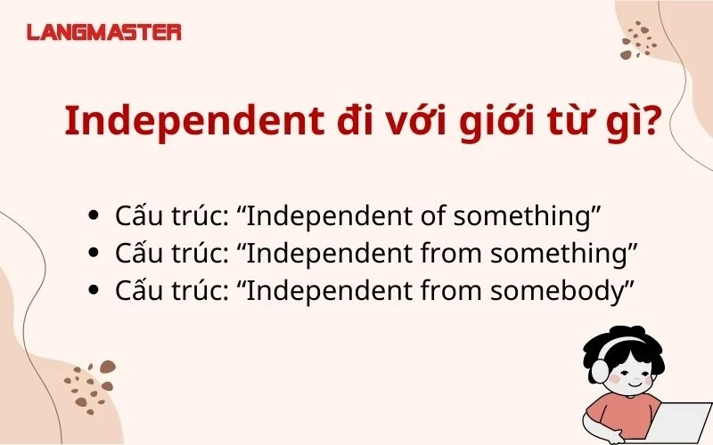 Hiểu Rõ Cách Sử Dụng "Independent" Với Giới Từ