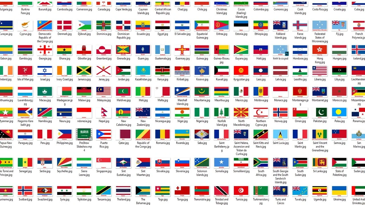 Khám Phá Tất Cả Các Nước Trên Thế Giới