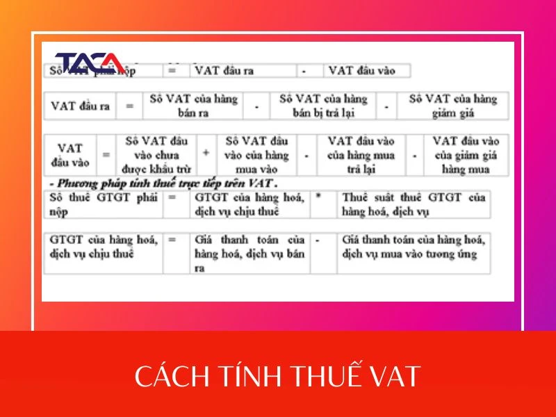Tìm hiểu về tính thuế VAT trong kinh doanh