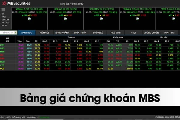 Khám Phá MBS Bảng Giá Chứng Khoán Hữu Ích Cho Nhà Đầu Tư