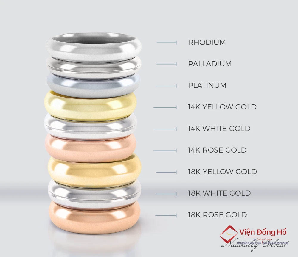 Khám Phá Giá Trị Của Vàng 750 Trong Cuộc Sống Hiện Đại