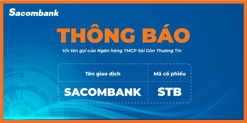 STB là ngân hàng gì và vai trò của Sacombank tại Việt Nam