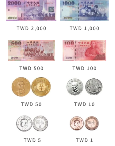 Tìm hiểu về tiền Đài Loan và giá trị văn hóa của nó
