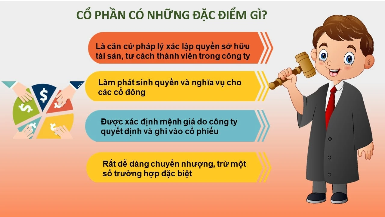 Cổ phần là gì và vai trò trong đầu tư doanh nghiệp