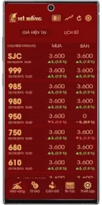 Giavang mi hong: Xu hướng đầu tư vàng trang sức hiện nay