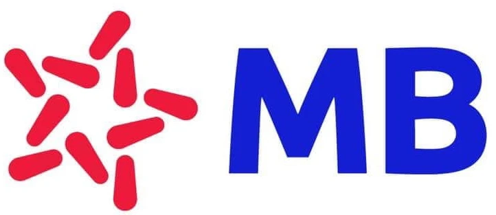 Khám Phá Sự Phát Triển Của Chứng Khoán MBB