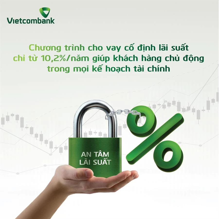 Lợi ích khi vay Vietcombank cho khách hàng