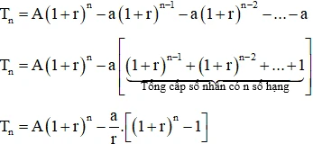 Công thức trả góp và lợi ích khi vay tiền thông minh