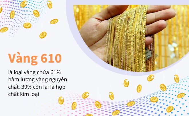 Khám Phá Hợp Kim 610 Đặc Biệt Trong Ngành Trang Sức