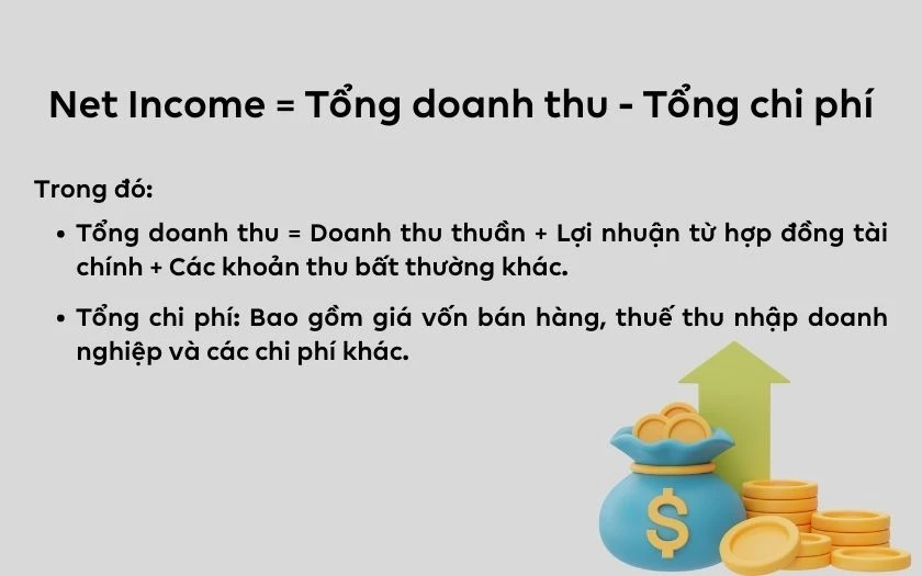 Net income là gì và tầm quan trọng trong tài chính