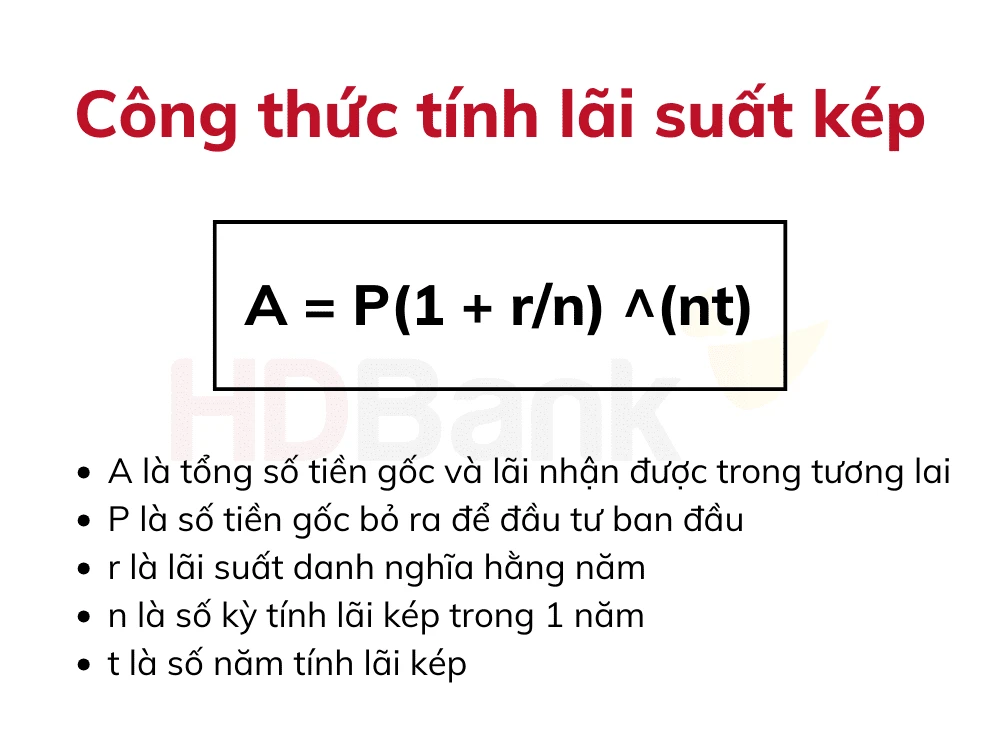Khám Phá Lợi Ích Của Lãi Suất Kép Trong Đầu Tư