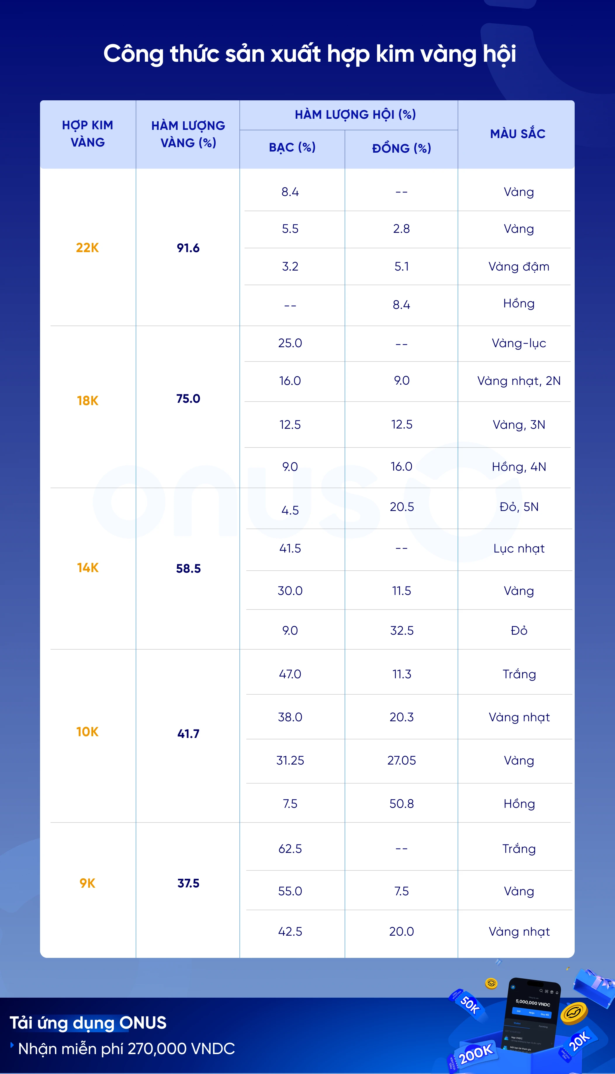 Hội là gì và vai trò của nó trong thế giới kim hoàn