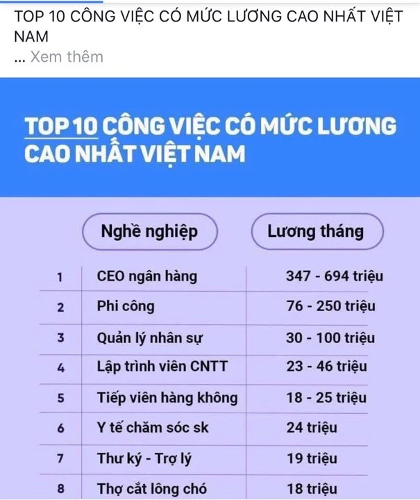Ngành nghề thu nhập cao trong tương lai cần chú ý