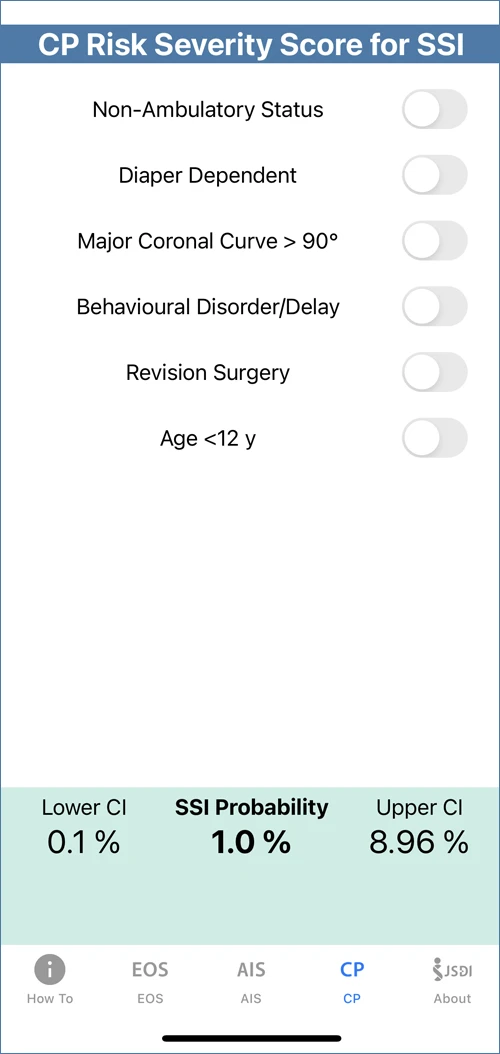 Khám Phá Công Ty Cổ Phần Chứng Khoán SSI