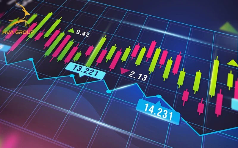 Chứng khoán thế giới và cơ hội đầu tư hiện nay