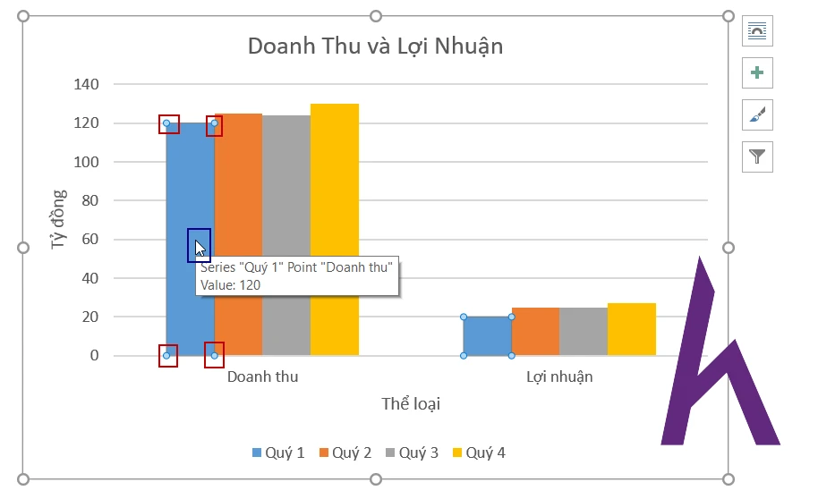 Chart là gì và tầm quan trọng trong trình bày thông tin