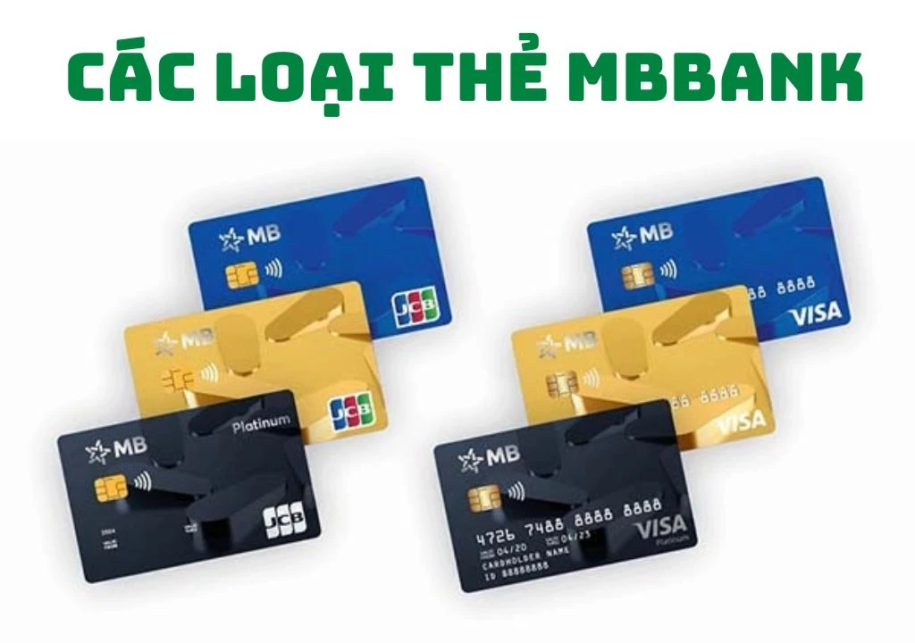 Khám Phá Các Loại Thẻ MB Bank Đáp Ứng Nhu Cầu Tài Chính