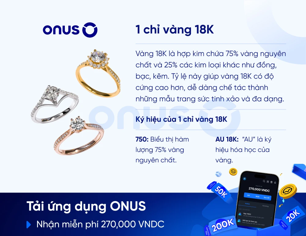 Giá 1 chỉ vàng 18K hiện nay là bao nhiêu