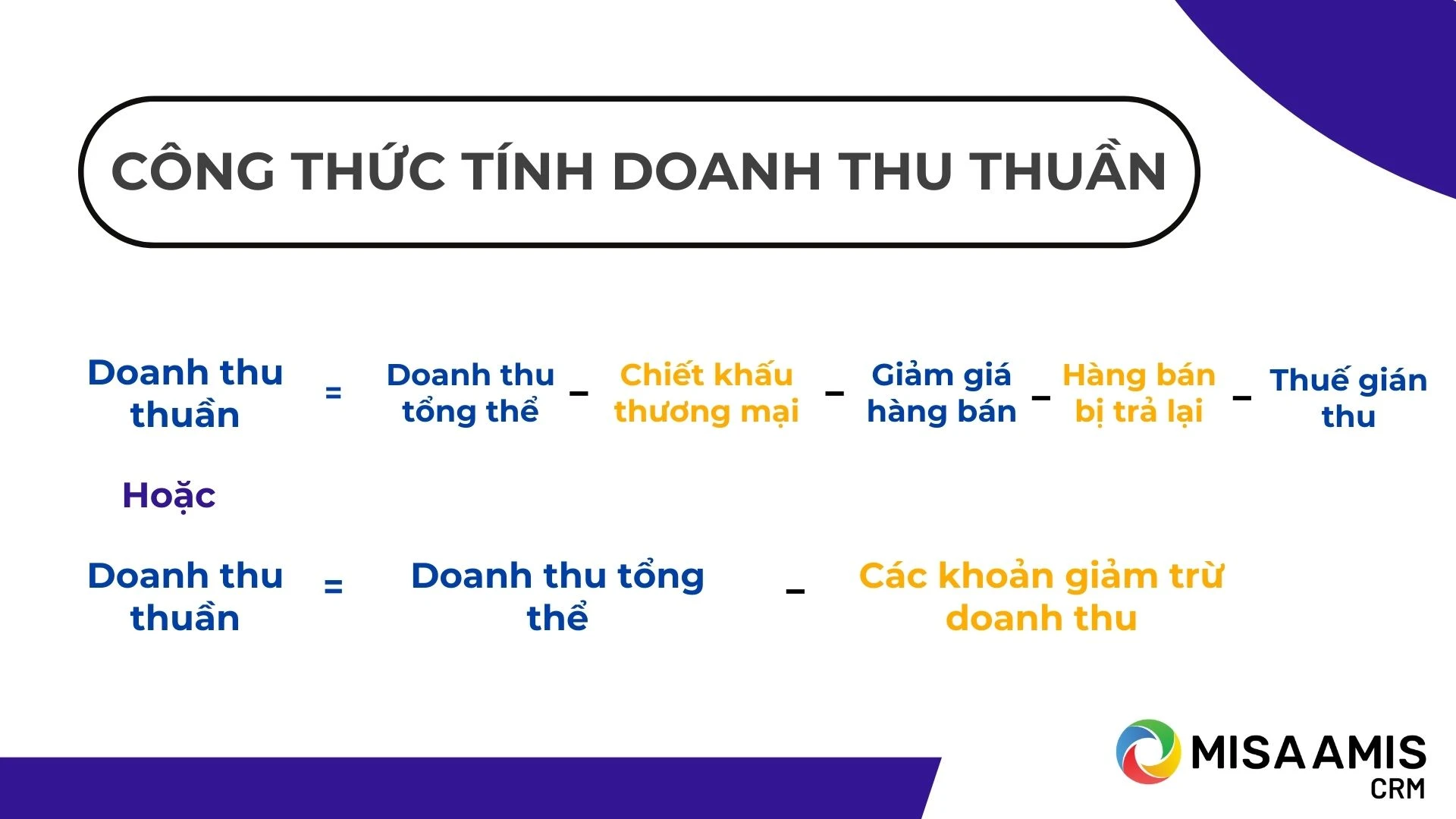 Công thức tính doanh thu cơ bản cho doanh nghiệp hiệu quả